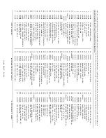 Предварительный просмотр 24 страницы Cannon Mag 20 Dt/Hs Owner'S Manual