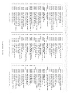 Предварительный просмотр 26 страницы Cannon Mag 20 Dt/Hs Owner'S Manual