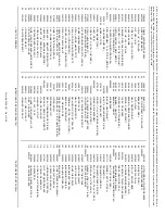 Предварительный просмотр 28 страницы Cannon Mag 20 Dt/Hs Owner'S Manual