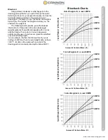 Preview for 21 page of Cannon Magnum 10 STX TS Owner'S Manual