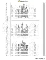 Preview for 25 page of Cannon Magnum 10 STX TS Owner'S Manual