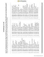 Preview for 29 page of Cannon Magnum 10 STX TS Owner'S Manual