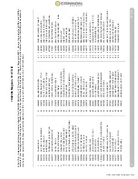 Preview for 31 page of Cannon Magnum 10 STX TS Owner'S Manual