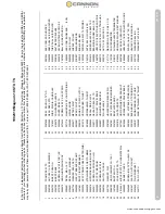 Preview for 33 page of Cannon Magnum 10 STX TS Owner'S Manual