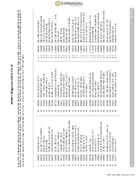 Preview for 35 page of Cannon Magnum 10 STX TS Owner'S Manual