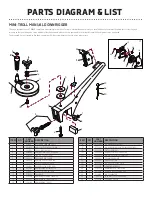 Предварительный просмотр 3 страницы Cannon MINI-TROLL 1901200 Manual