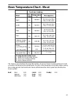 Preview for 23 page of Cannon OAKLEY 195049764.00 Installation Manual