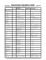 Preview for 20 page of Cannon PEMBROKE 10593G Use And Installation Instructions