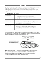 Preview for 15 page of Cannon PEMBROKE 10692G Use And Installation Instructions