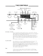 Предварительный просмотр 8 страницы Cannon Professional 60 User Instructions