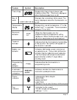 Preview for 7 page of Cannon sampford IXL User Manual