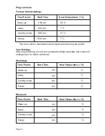 Preview for 14 page of Cannon sampford IXL User Manual