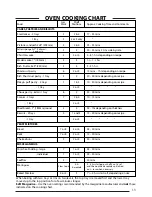 Preview for 13 page of Cannon STRATFORD 10530G Use And Installation Instructions