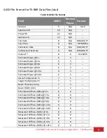 Preview for 82 page of Cannon TE-BBR Instruction & Operation Manual