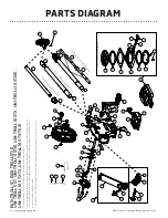 Предварительный просмотр 14 страницы Cannon UNI-TROLL 10 STX-TS User Manual