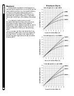 Preview for 12 page of Cannon Uni-Troll 10 Owner'S Manual