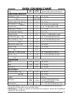 Preview for 19 page of Cannon WESTMINSTER 10550G Use And Installation Instructions