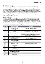 Preview for 19 page of Cannondale 120027.PDF Owner'S Manual Supplement