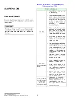 Предварительный просмотр 67 страницы Cannondale 2002 X440S Owner'S Manual