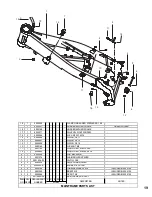 Предварительный просмотр 19 страницы Cannondale 2003 E440A Parts Catalog