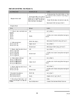 Предварительный просмотр 54 страницы Cannondale 5002401 Service Manual