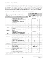 Preview for 47 page of Cannondale C440 2003 Owner'S Manual