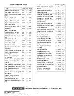 Preview for 96 page of Cannondale C440 2003 Owner'S Manual