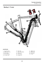 Предварительный просмотр 25 страницы Cannondale CY22 Mavaro Neo Owner'S Manual Supplement