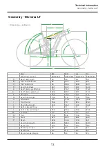 Preview for 15 page of Cannondale CY22 Moterra Neo Owner'S Manual Supplement