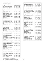 Preview for 98 page of Cannondale E440 Owner'S Manual