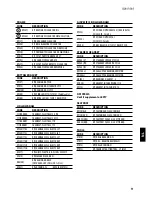 Предварительный просмотр 12 страницы Cannondale F-SI Owner'S Manual Supplement