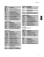 Preview for 12 page of Cannondale F-SI Owner'S Manual