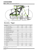 Предварительный просмотр 12 страницы Cannondale Jekyll 2019 Owner'S Manual Supplement