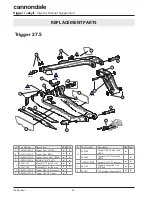 Предварительный просмотр 28 страницы Cannondale Jekyll 2019 Owner'S Manual Supplement