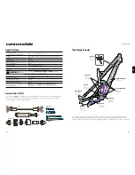 Preview for 4 page of Cannondale Jekyll 27.5 Owner'S Manual Supplement