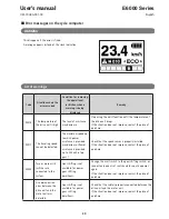 Preview for 36 page of Cannondale Kinneto E-Series Owners Manul