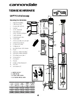 Preview for 5 page of Cannondale LEFTY 2.0 Owner'S Manual