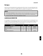 Preview for 16 page of Cannondale LEFTY 2.0 Owner'S Manual