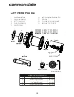 Preview for 14 page of Cannondale LEFTY HYBRID Owner'S Manual Supplement