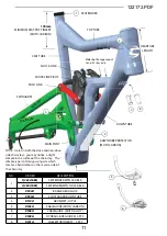 Preview for 11 page of Cannondale Moto Owner'S Manual Supplement