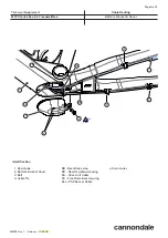 Preview for 6 page of Cannondale Quick Neo SL w/ Ebikemotion X35 Drive System 2020 Technical Supplement