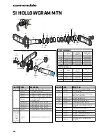 Предварительный просмотр 20 страницы Cannondale Scalpel Si 2016 Owner'S Manual Supplement