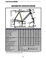 Preview for 14 page of Cannondale Super Six Owner'S Manual Supplement