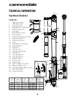 Preview for 6 page of Cannondale SUPERMAX Owner'S Manual Supplement