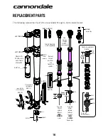 Preview for 18 page of Cannondale SUPERMAX Owner'S Manual Supplement