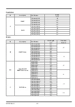 Предварительный просмотр 29 страницы Cannondale SuperSix EVO Neo Owner'S Manual Supplement