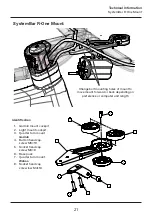 Предварительный просмотр 21 страницы Cannondale SuperSix EVO Owner'S Manual Supplement