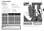 Предварительный просмотр 8 страницы Cannondale Trigger 27.5/29 Owner'S Manual Supplement