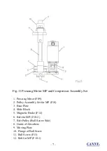 Preview for 9 page of CANNY S-35 Service Manual