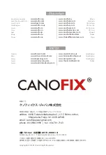 Предварительный просмотр 12 страницы Canofix T500161 Installation Manual